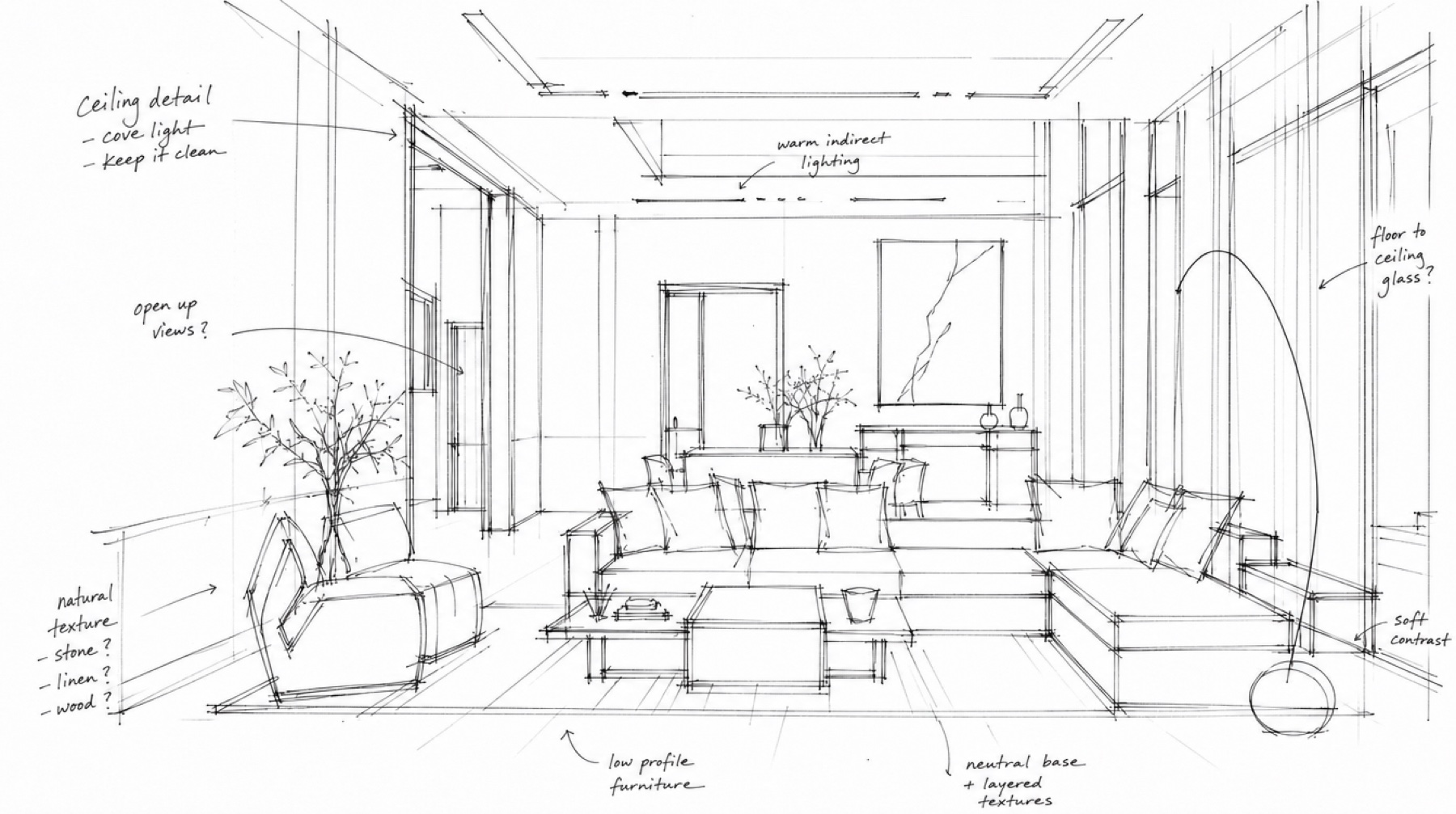Architect's hand-drawn sketch of the living room, with margin notes